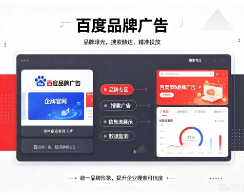 望都百度品牌广告